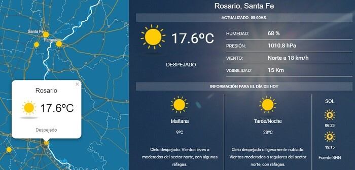 Un lunes soleado y con linda temperatura en Rosario. (SMN)