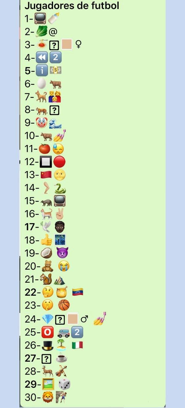 El juego consiste en adivinar los jugadores y clubes a los que hacen referencia los emojis.