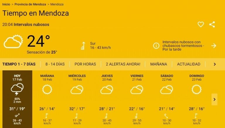 Así estará el clima en Mendoza.