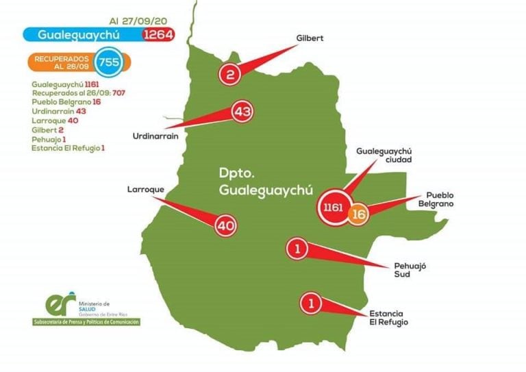 Mapa coronavirus - Departamento Gualeguaychú.
Crédito: Ministerio Salud ER