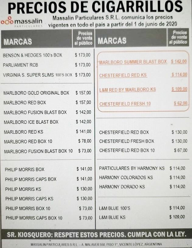 Lista de precios. (web)