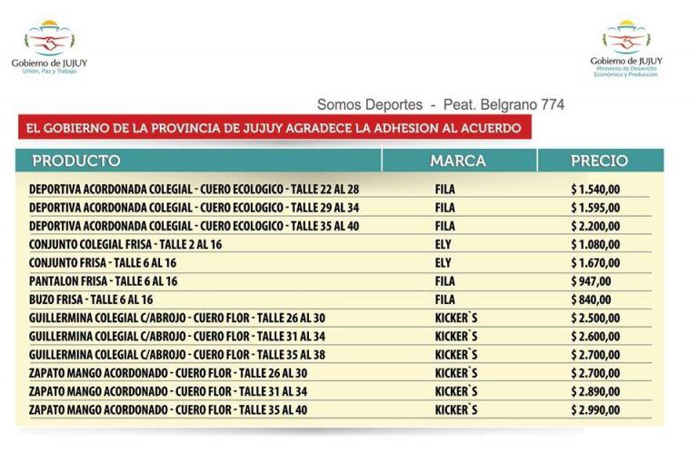 Precios en indumentaria escolar 2019