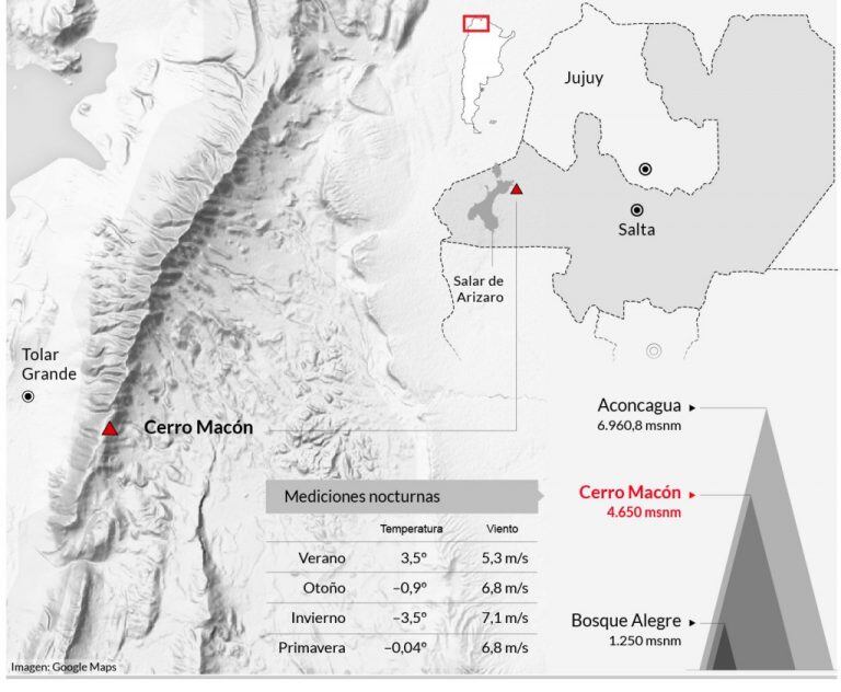 El Telescopio Toros logró un nuevo financiamiento desde Estados Unidos. (Fotos Observatorio Astronómico de Córdoba)