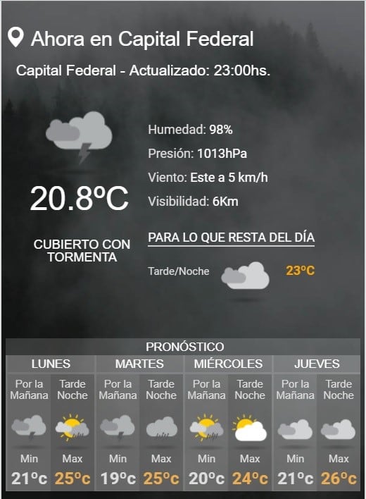 Clima