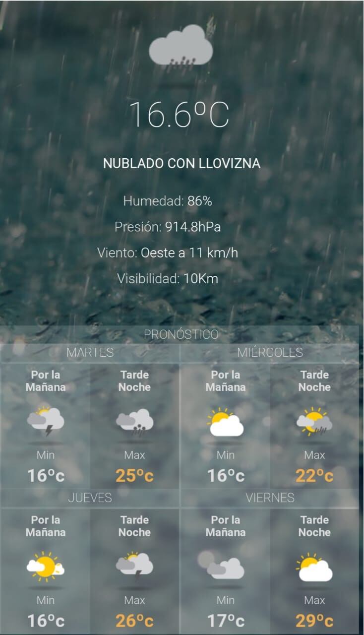 Clima de hoy para Jujuy