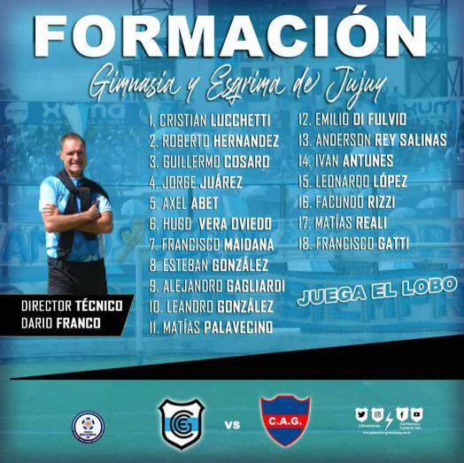 El entrenador del "Lobo" jujeño, Darío Franco, presentó una alineación que al término del partido fue reprobada ruidosamente por el público presente en el estadio "33 de Agosto".