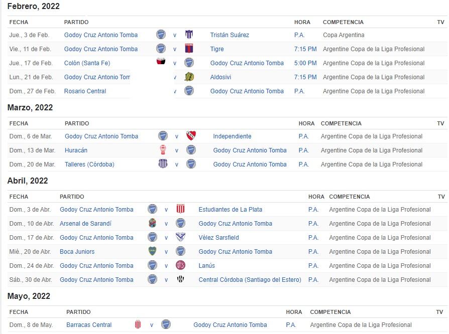 Fixture de Godoy Cruz 2022.