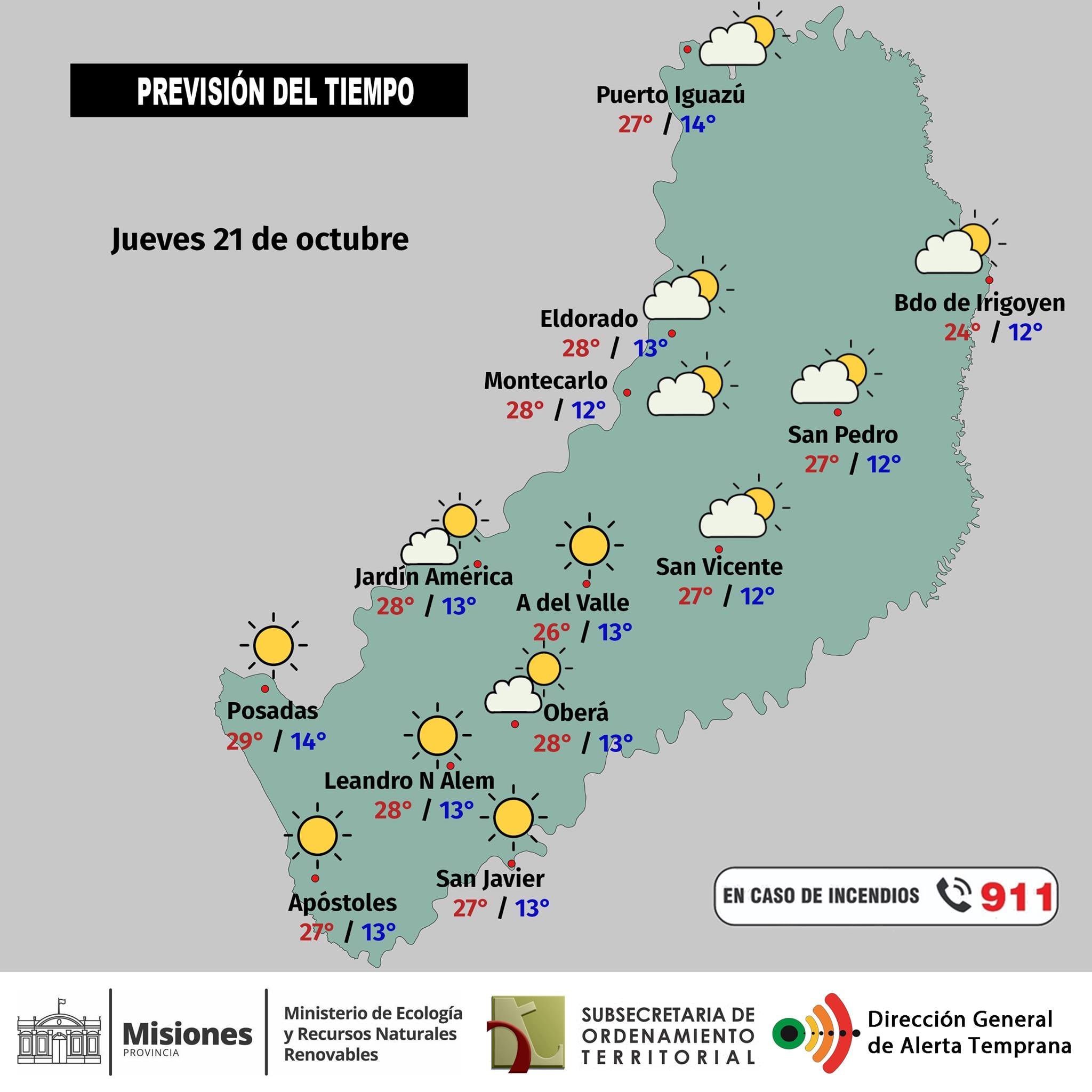 Para este jueves está previsto una mañana fresca y una tarde con ascenso de temperatura.