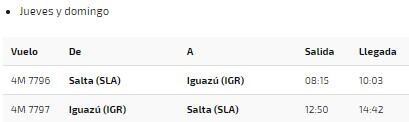 Frecuencias de vuelos entre Salta e Iguazú durante la temporada veraniega.