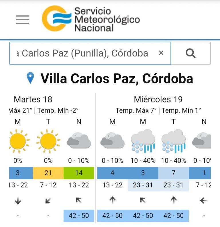 Pronóstico del tiempo para este martes 18 y miércoles 19 de agosto.