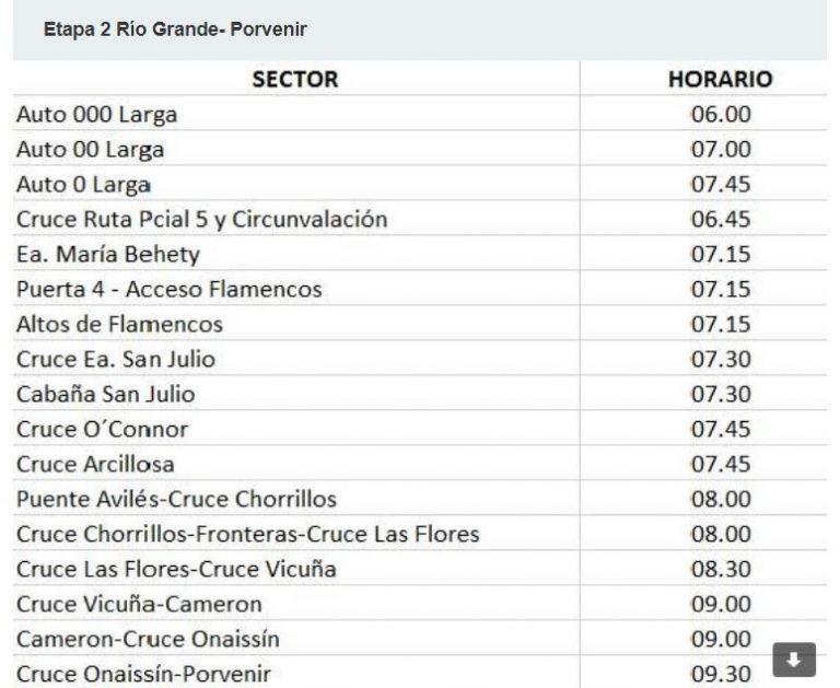 segunda etapa