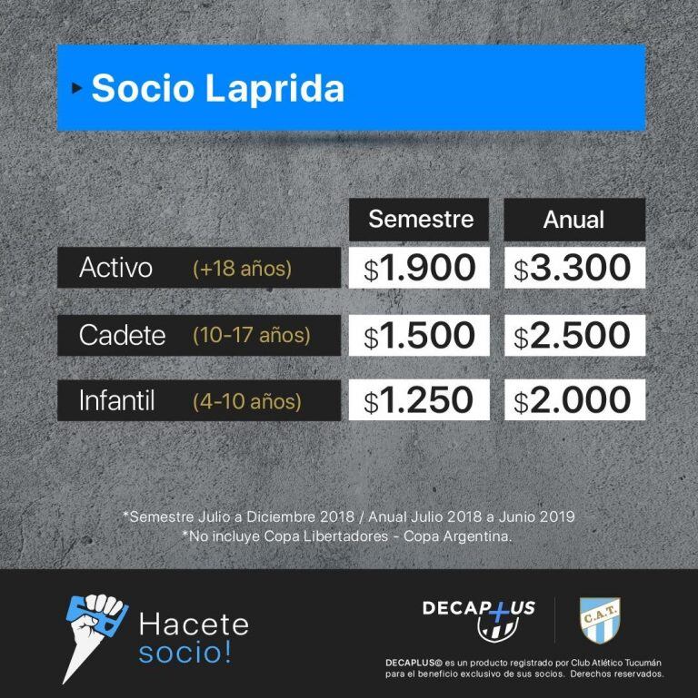 Precios de los abonos para asociarse a Atlético