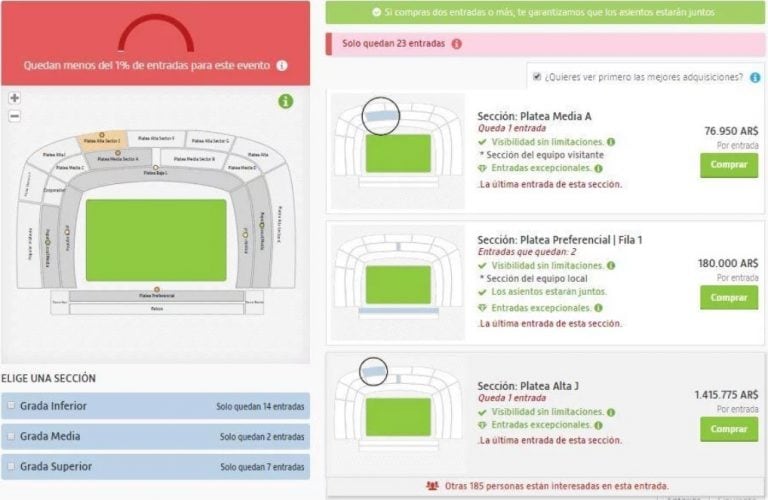 Los precios de reventa se incrementaron este martes