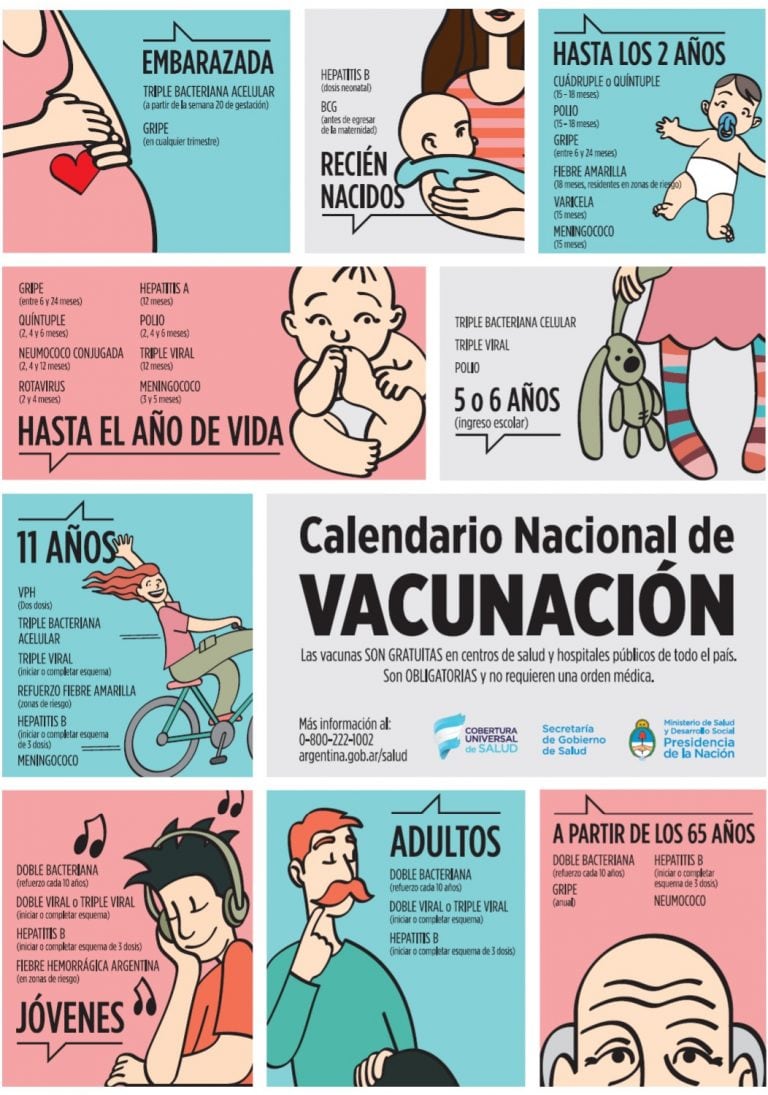 Calendario de vacunación