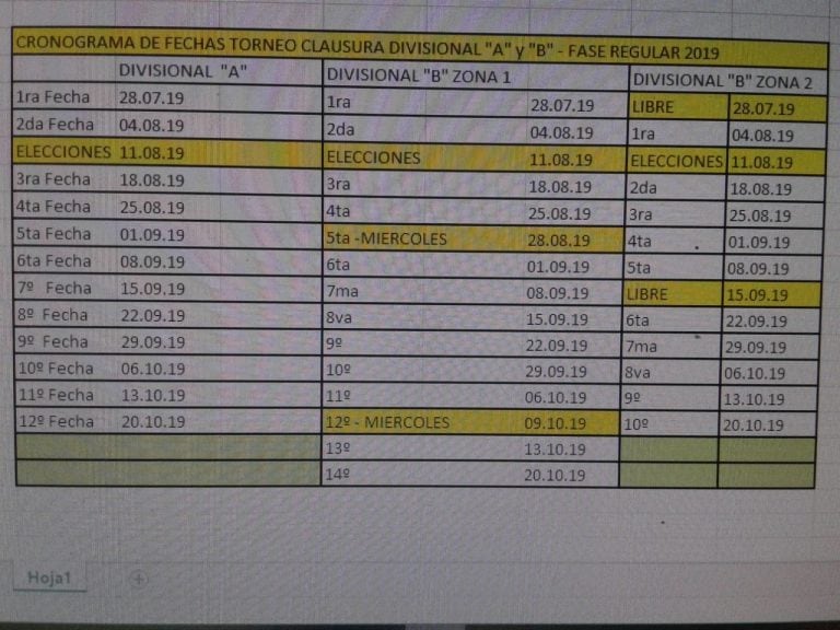 Cronograma de fechas. Gentileza Marcelo Lovera.