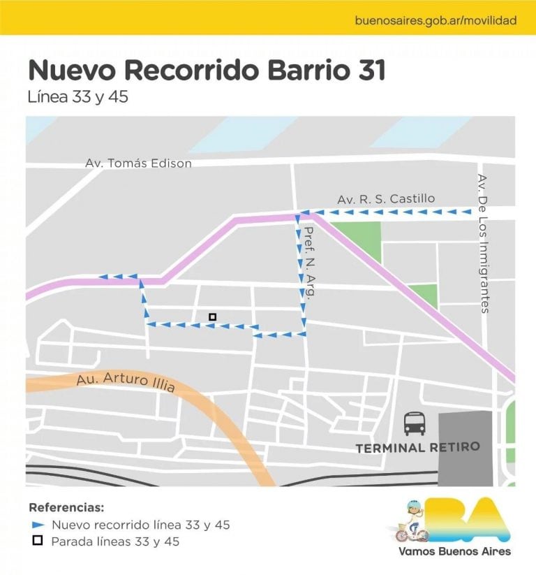 Nuevo recorrido en el Barrio 31. (crédito: Gobierno de la Ciudad)