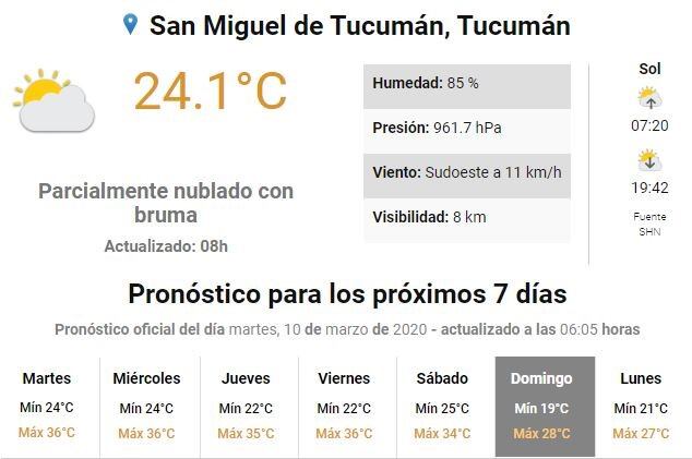 Servicio Meteorológico Nacional.