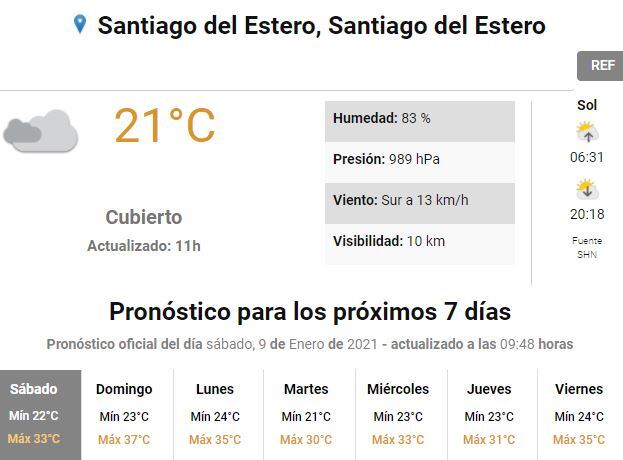 Servicio Meteorológico Nacional.