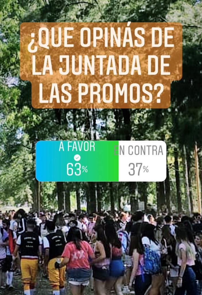 Encuesta en la cuenta de Instagram de Vía Azul