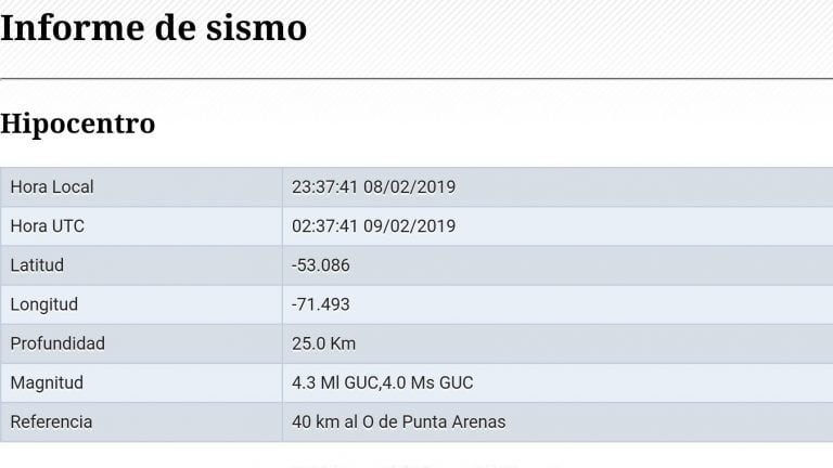 Informe de sismo. Punta Arenas. Chile.