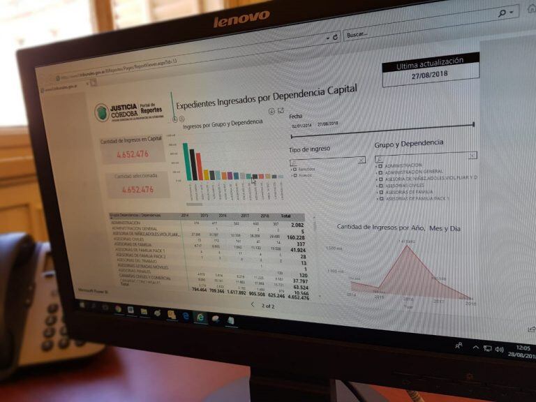 Las audiencias fueron coordinadas por la Oficina de Gestión de Audiencias.