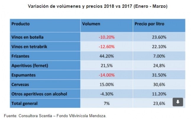 Informe