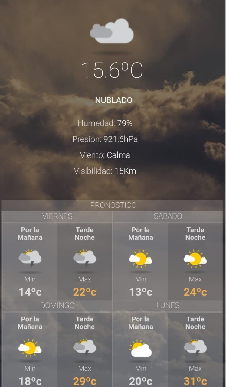 Clima para este viernes 7 de diciembre