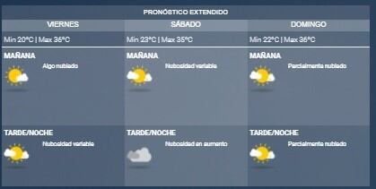 Pronóstico extendido para Rosario