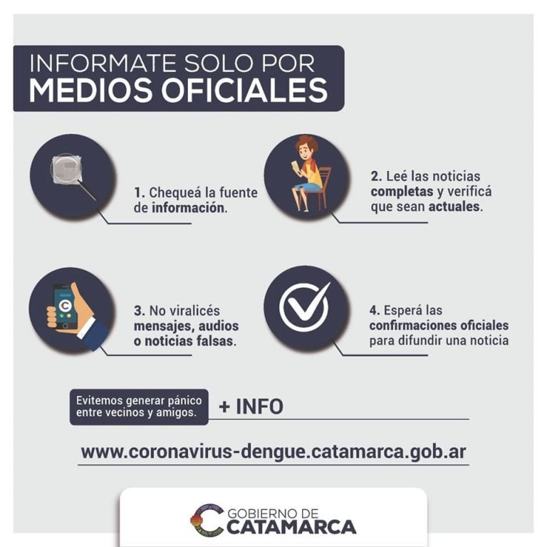 Gobierno de Catamarca.