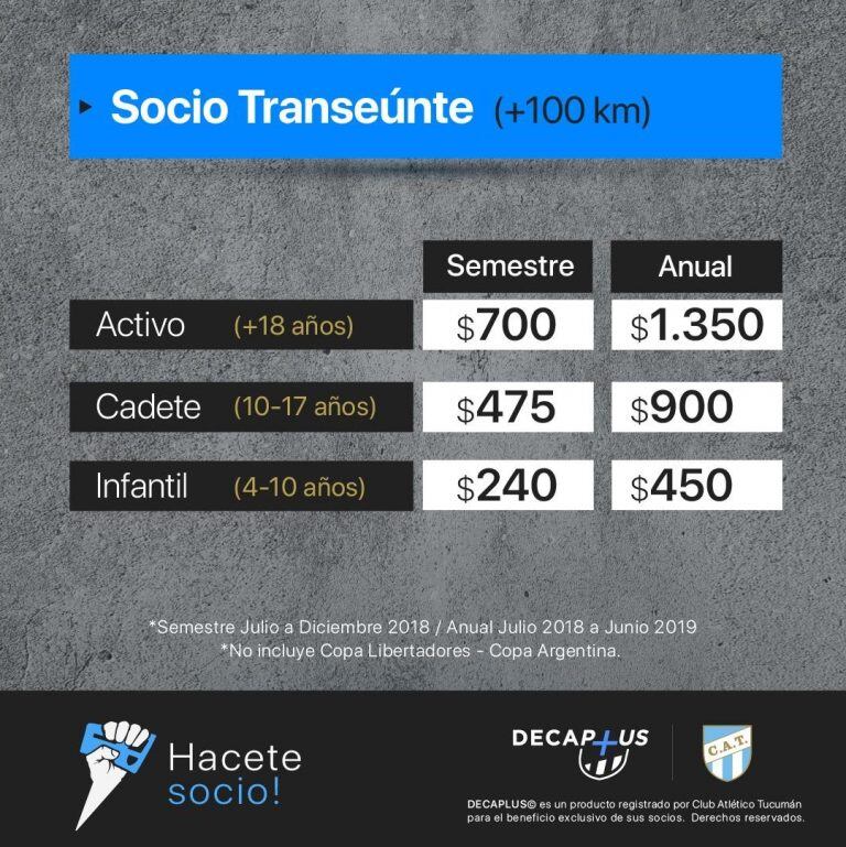 Precios de los abonos para asociarse a Atlético