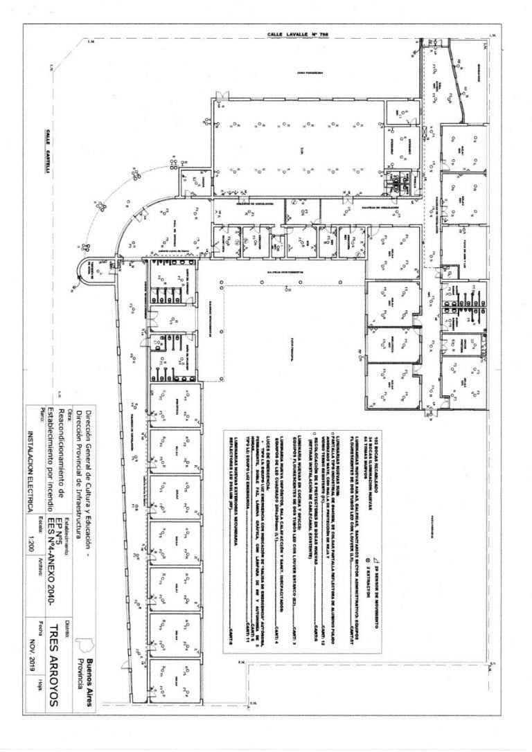 Se aprobó la licitacitación para el inicio de obra de la Escuela Nº 5