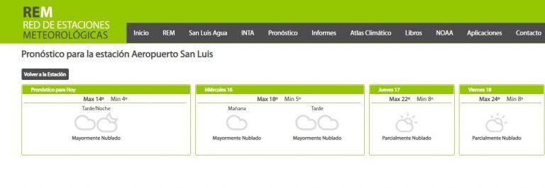 Clima para este miércoles en San Luis.