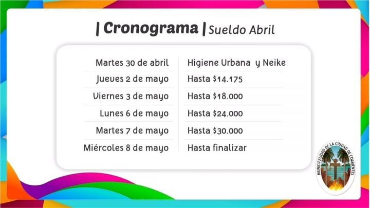 Mañana comienza el pago de abril a empleados municipales