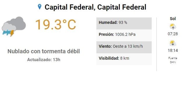 Servicio Meteorológico Nacional.