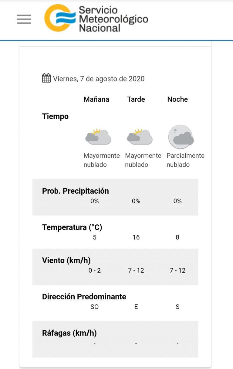 Pronóstico del tiempo para este viernes 7 de agosto.