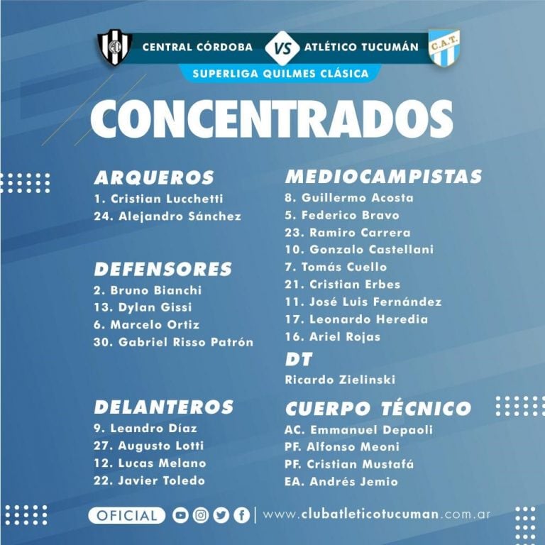 Foto: Atlético Tucumán.