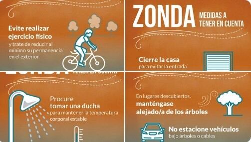 Recomendaciones ante el viento Zonda.