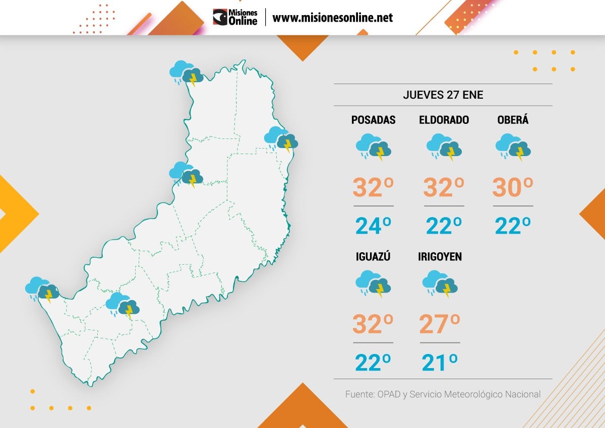 Para este jueves se espera lluvias y tormentas con descenso de temperatura.