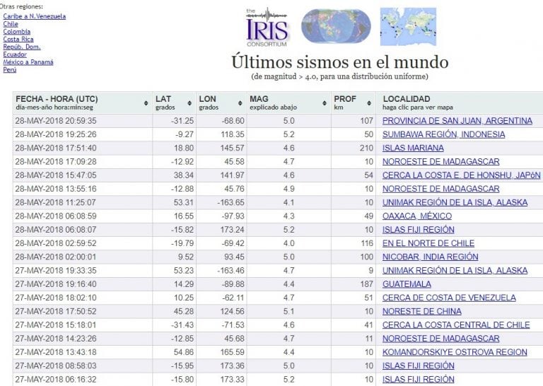 Seguí los sismo en el Mundo al instante.