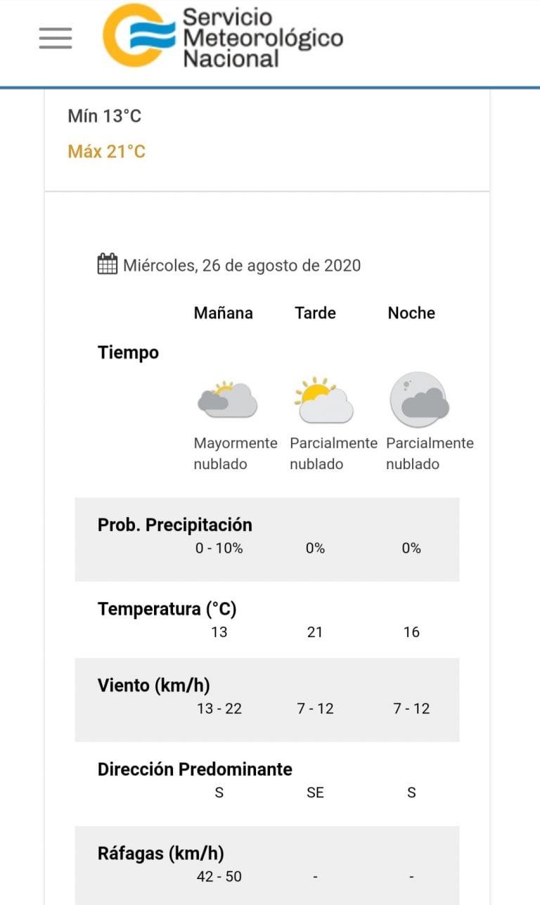 Pronóstico del tiempo para este miércoles en Villa Carlos Paz.