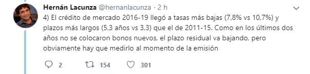 Hernán Lacunza. (Twitter)