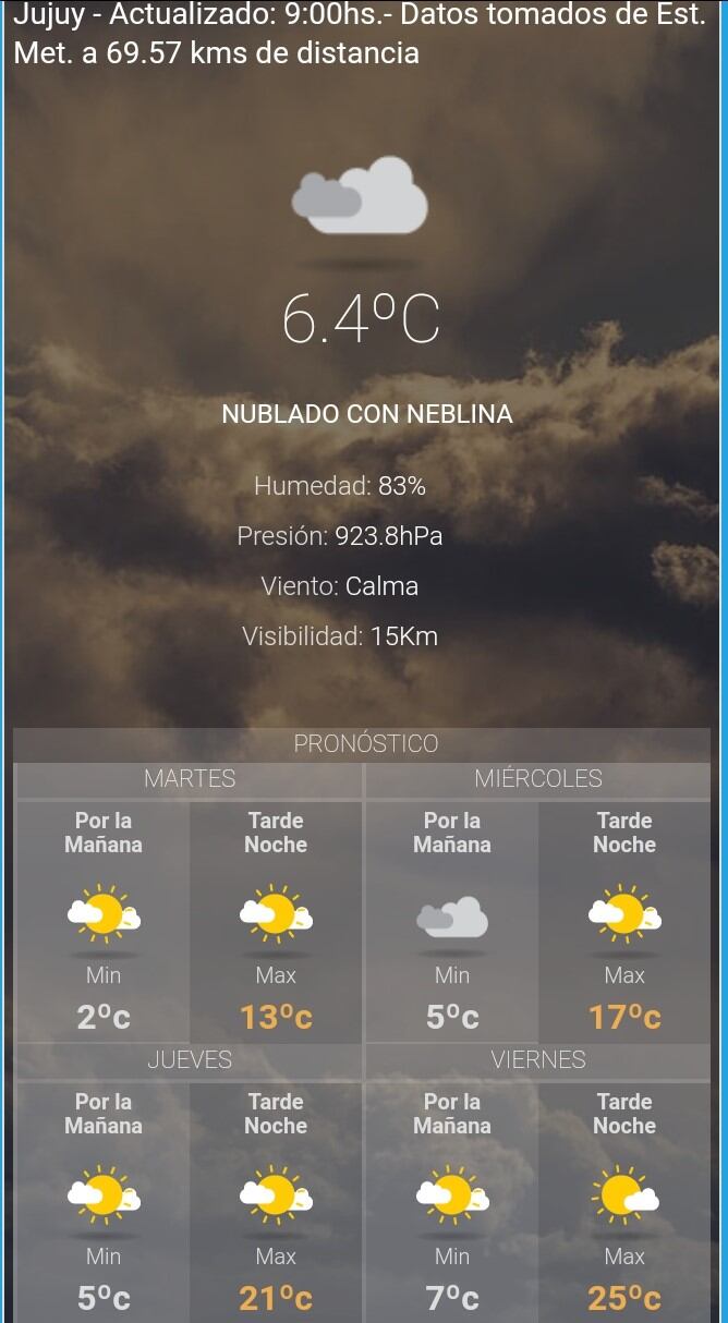 Pronóstico del clima para Libertador General San Martín, martes 10 de julio