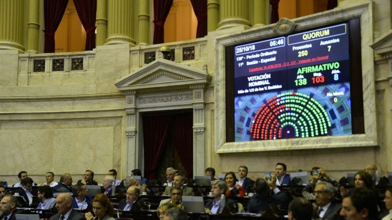 Luego de una sesión maratónica en Diputados  se dio media sanción al Presupuesto 2019.