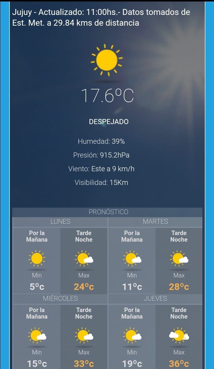 Clima de Jujuy