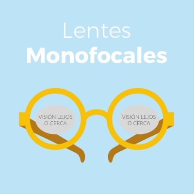 Monofocales, presentan una sola graduación.