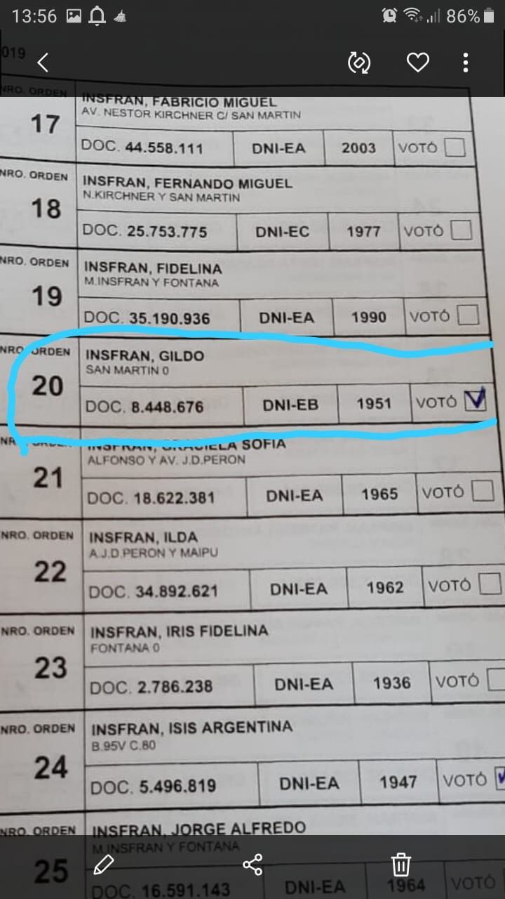 La constancia del voto de Insfrán en la planilla respectiva