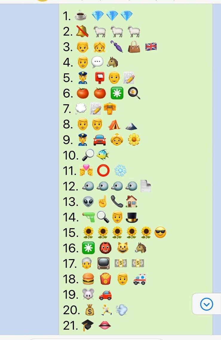 El juego consiste en adivinar las películas a las que hacen referencia los emojis.