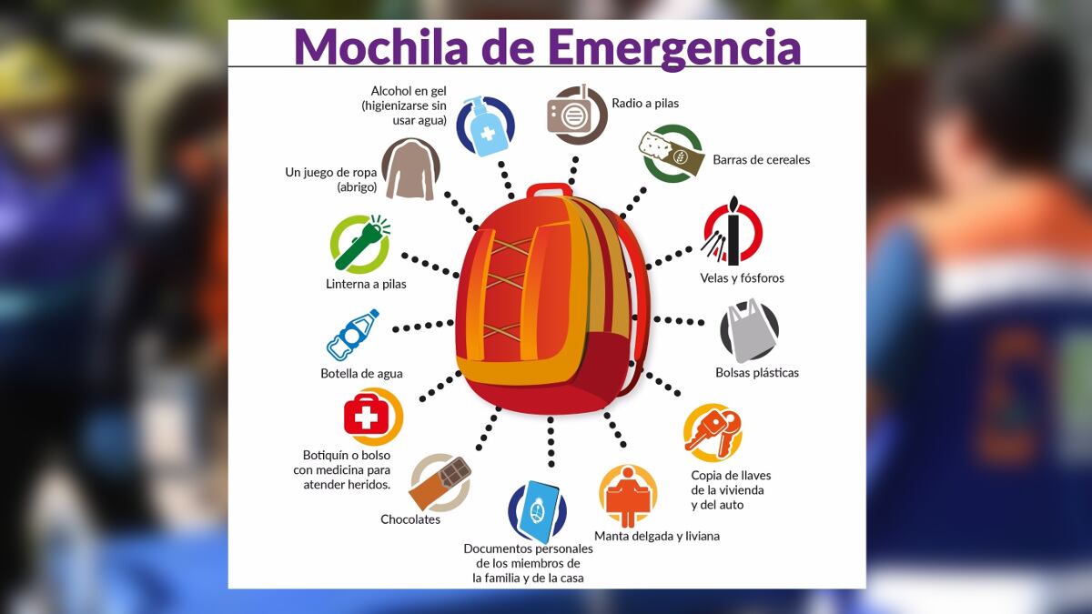 Cómo actuar antes de un sismo.