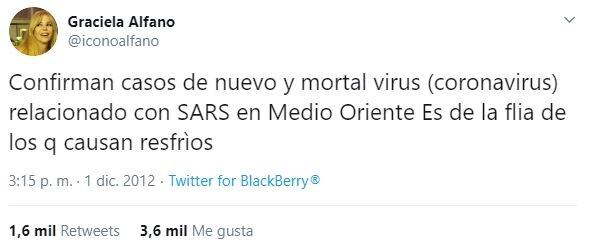 Graciela Alfano anticipó el coronavirus en un tuit de 2012. (Twitter/@iconoalfano)