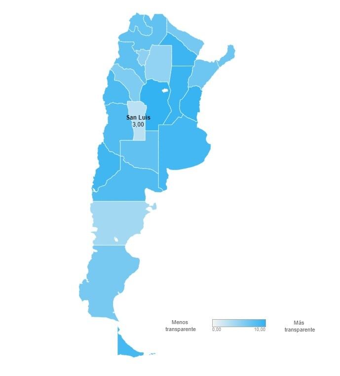 Informe de CIPPEC, San Luis.